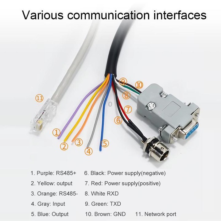 UHF RFID Reader Long Range Integrated Reader Writer With E710 Chip, Style: Add Power Over Ethernet (EU Plug)