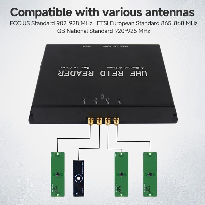 4-Channel UHF RFID Reader Writer, MODBUS Passive Temperature Sensor Reader for Electric Power Monitoring (Black)