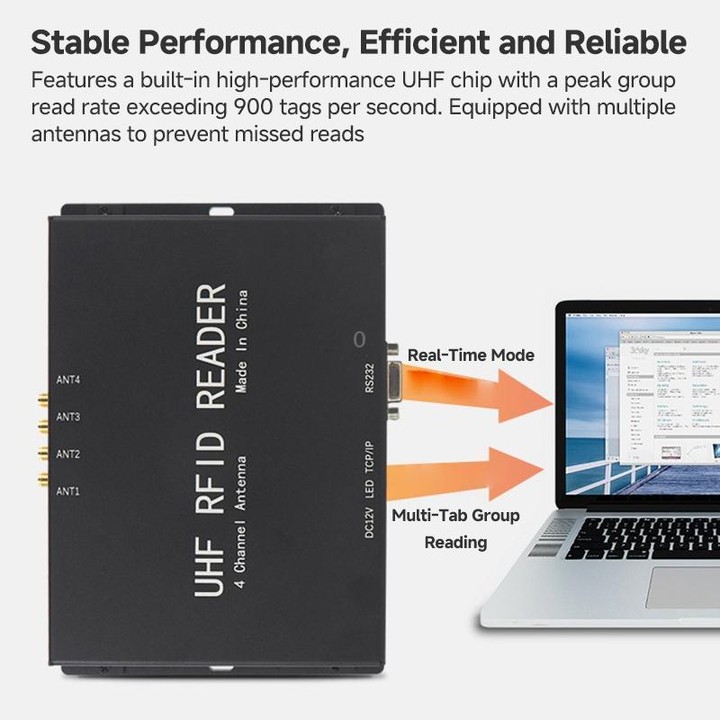 4-Channel UHF RFID Reader Writer with Antenna, MODBUS Passive Temperature Sensor Reader for Electric Power Monitoring (Black)