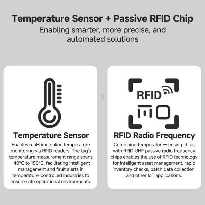 4-Channel UHF RFID Reader Writer with Antenna, MODBUS Passive Temperature Sensor Reader for Electric Power Monitoring (Black)