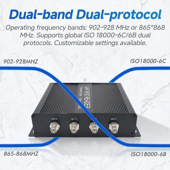 RFID 4-Channel UHF Long-Range Reader with Antenna, Industrial Access Control & Warehouse Management RFID Reader / Writer (EU Plu