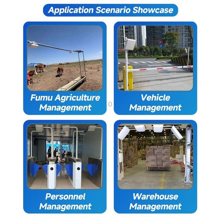 RFID 4-Channel UHF Long-Range Reader with Antenna, Industrial Access Control & Warehouse Management RFID Reader / Writer (UK Plu