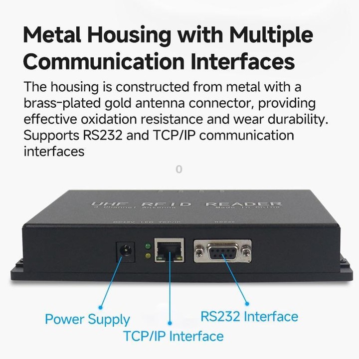 16-Channel Split-Type UHF RFID Reader / Writer for Electronic Tag Identification, Asset Management & Industrial Applications (Bl