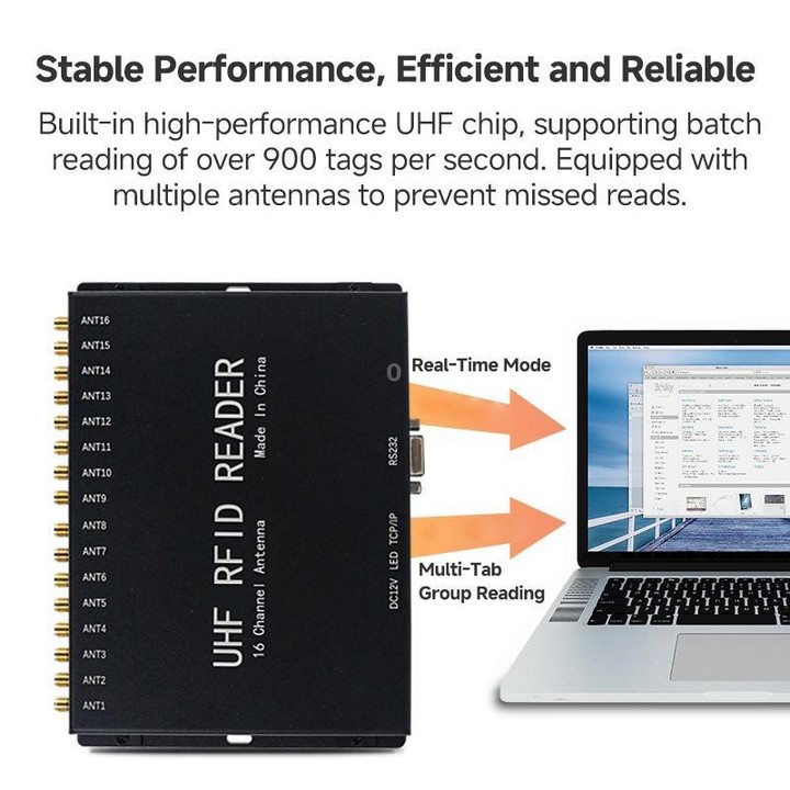 16-Channel Split-Type UHF RFID Reader / Writer for Electronic Tag Identification, Asset Management & Industrial Applications (Bl