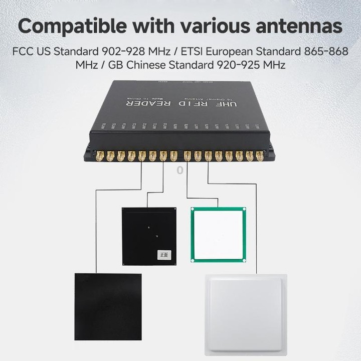 16-Channel Split-Type UHF RFID Reader / Writer for Electronic Tag Identification, Asset Management & Industrial Applications (Bl