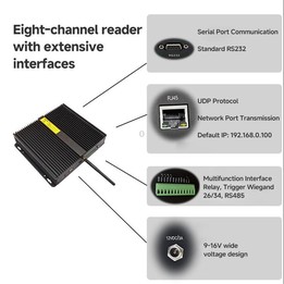 8-Channel UHF Split-Type RFID Reader / Writer with WiFi Aantenna, Ethernet / Serial Port, Warehouse Management & Industrial Elec