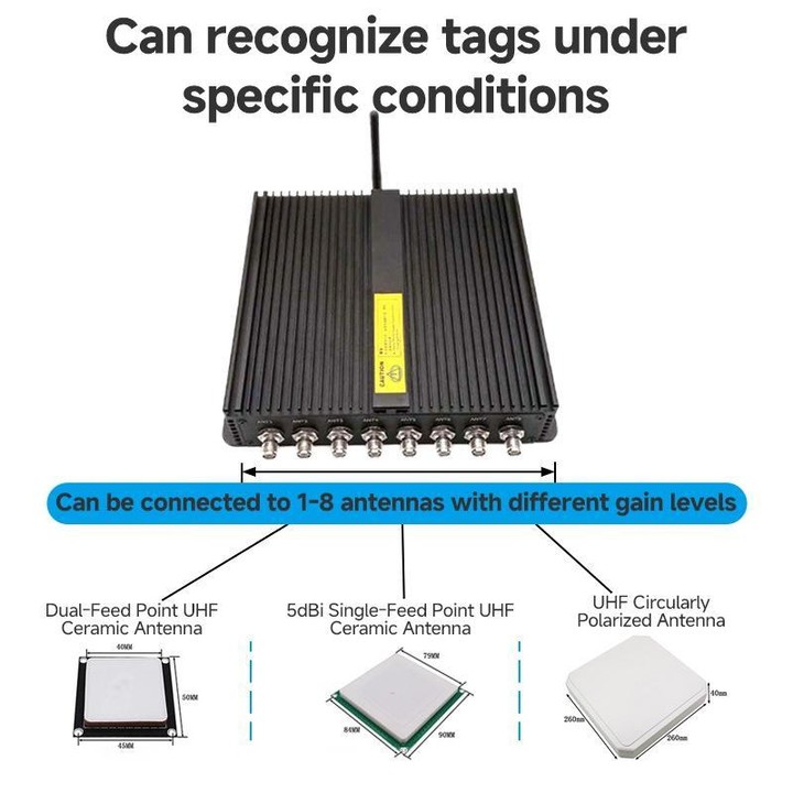 8-Channel UHF Split-Type RFID Reader / Writer with WiFi Aantenna, Ethernet / Serial Port, Warehouse Management & Industrial Elec